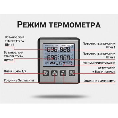 Кухонний цифровий термометр + таймер UChef TP-710s, з 2-ма виносними щупами, сигналізатором, магнітом і програмами смаження м'яса