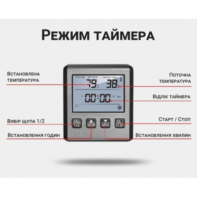 Кухонний цифровий термометр + таймер UChef TP-710s, з 2-ма виносними щупами, сигналізатором, магнітом і програмами смаження м'яса