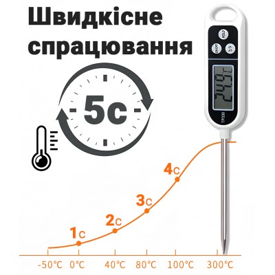 Цифровий кухонний термометр зі щупом UChef TP330 + пластиковий тубус для зберігання, до 300°C, без підсвітки