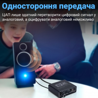 Конвертер звукового сигналу Addap DAC-02, ЦАП-перетворювач аудіо з Toslink (SPDIF) та коаксіального на RCA + mini Jack + SPDIF + коаксіал