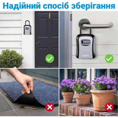 Підвісний металевий міні сейф для ключів uSafe KS-05, з гачком і паролем, Сірий