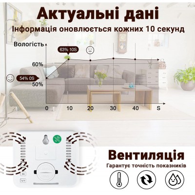 Цифровий термометр - гігрометр Uchef CX0813 з годинником, календарем та індикатором комфорту