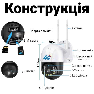 Вулична поворотна 4G камера відеоспостереження uSafe OC-01-PTZ, під сім карту, 2 МП, 1080P