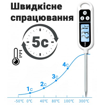 Цифровий кухонний термометр зі щупом UChef TP330S + пластиковий тубус для зберігання, до 300°C, з підсвіткою