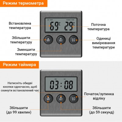 Кухонний термометр з виносним щупом + таймер UChef TP-700, для м'яса, з магнітом і сигналізатором