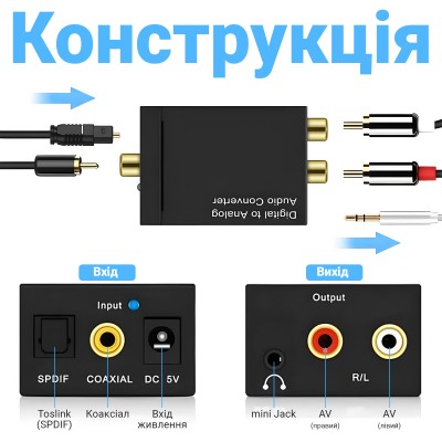 Цифро-аналоговий перетворювач аудіо Addap DAC-03, ЦАП з Toslink (SPDIF) та Коаксіалу на RCA + mini Jack