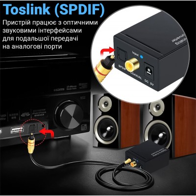 Цифро-аналоговий перетворювач аудіо Addap DAC-03, ЦАП з Toslink (SPDIF) та Коаксіалу на RCA + mini Jack