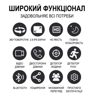 Поворотна PTZ Wi-Fi камера відеоспостереження - відеоняня з відеодзвінком на смартфон Digital Lion W31, з датчиком руху та нічною підсвіткою