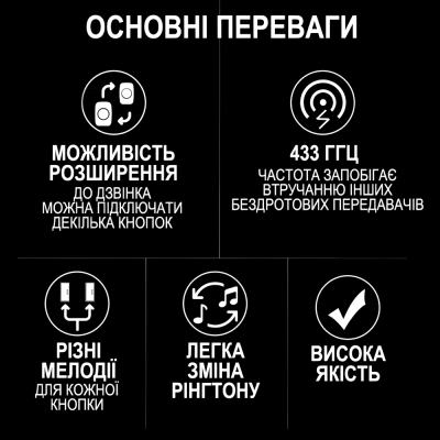 Бездротовий дверний дзвінок Digital Lion WDB-12, 60 мелодій, до 300м, чорний