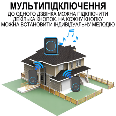 Бездротовий дверний дзвінок Digital Lion WDB-12, 60 мелодій, до 300м, чорний