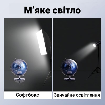 Комплект з 2-х світлодіодних софтбоксів Andoer SBK-02-2, професійний набір постійного світла, 45W