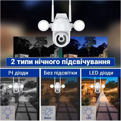 Вулична поворотна WiFi камера відеоспостереження USmart OPC-02w, з прожектором та нічною підсвіткою, 3 Мп, PTZ, Tuya