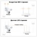 Вулична поворотна WiFi камера відеоспостереження USmart OPC-02w, з прожектором та нічною підсвіткою, 3 Мп, PTZ, Tuya