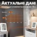 Електронний кімнатний термометр-гігрометр UChef YZ-6050, термогігрометр для вимірювання температури і вологості в приміщенні, білий