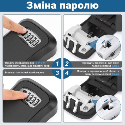 Зовнішній міні сейф для ключів uSafe KS-03p, з кодовим замком, настінний, пластиковий, Чорний