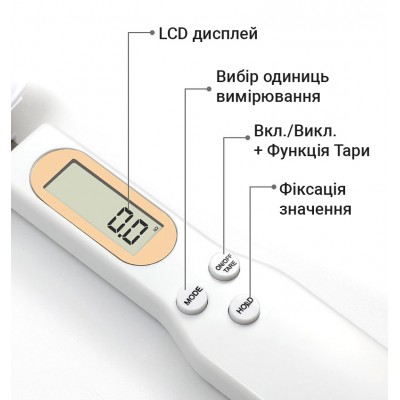 Кухонна мірна ложка - ваги UChef DSS-01, електронна з вбудованою вагою та LCD екраном, до 500 г