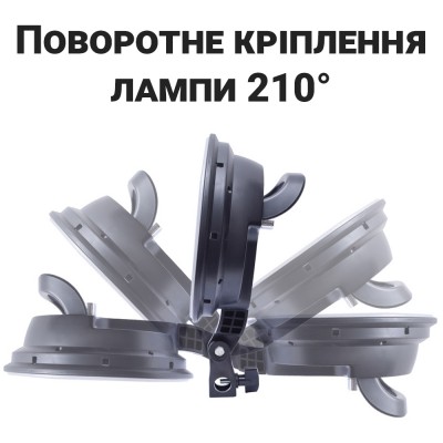 Студійний світлодіодний LED софтбокс зі штативом Andoer SBK-03 | Набір постійного світла