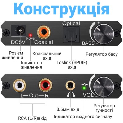 Цифро-аналоговий перетворювач звукового сигналу з оптичного Toslink (SPDIF) та коаксіального на RCA та mini Jack 3.5 мм Addap DAC-01