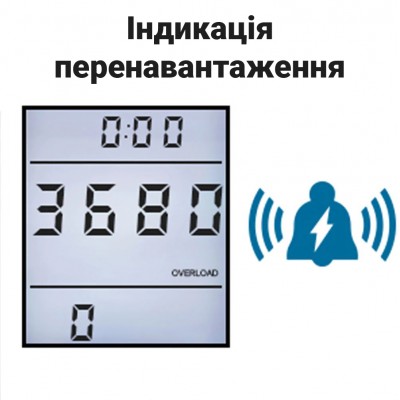 Розетка з лічильником електроенергії | енергометр ватметр побутовий Gerui KP-PMB09L, з підсвічуванням дисплея, Blue