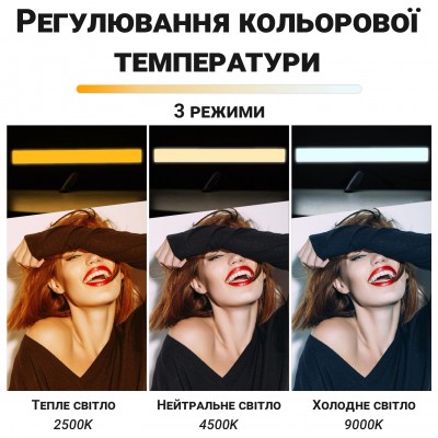 Світлодіодна USB десктоп - лампа Andoer SL-01, скрінбар для екрана, монітора