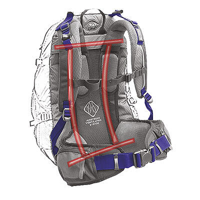 Рюкзак Terra Incognita Racer 12, 12L, красный 348